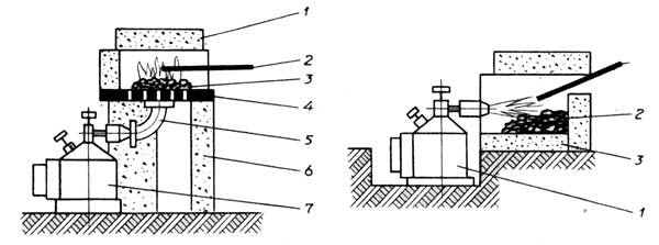 Воздуходувное устройство